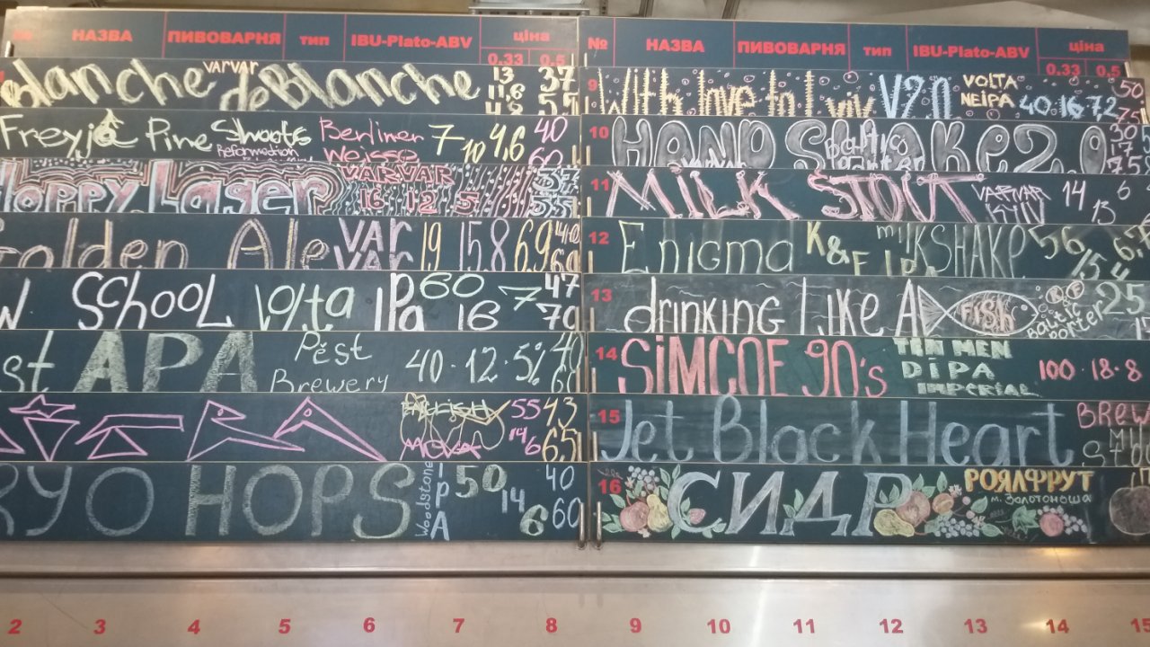 Lviv Craft Beer Tour I