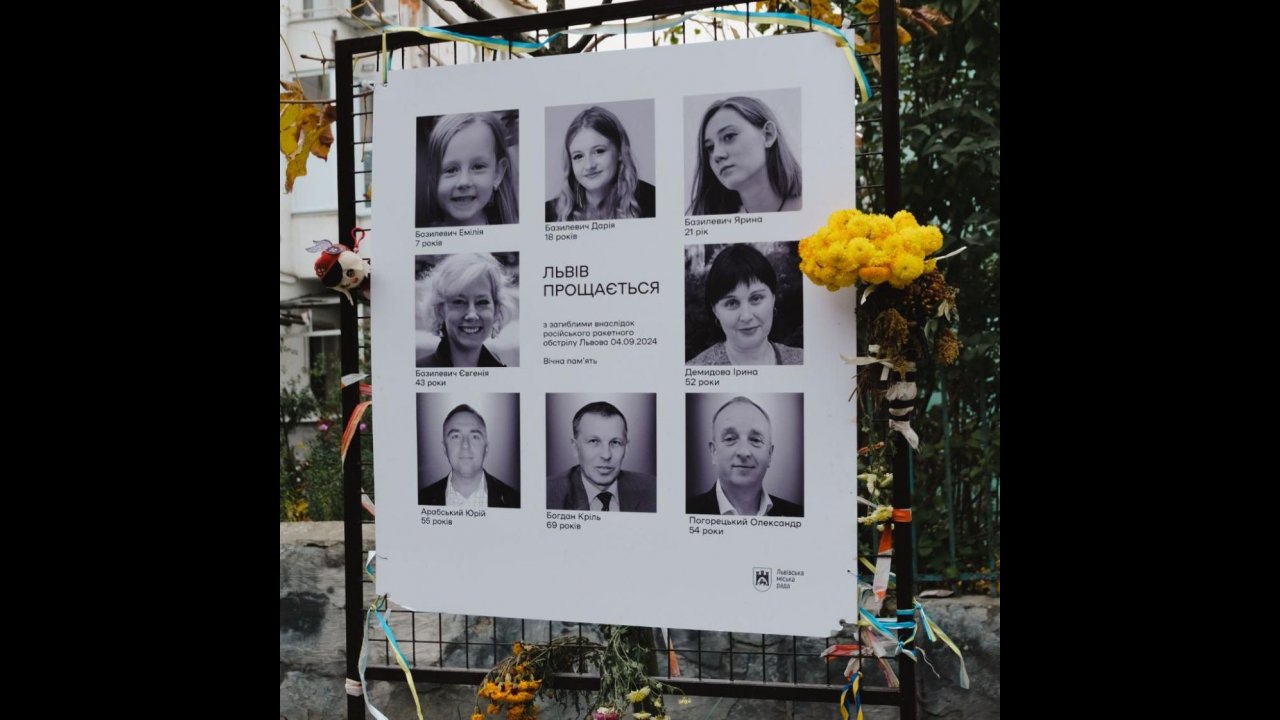 Lviv War Tour II