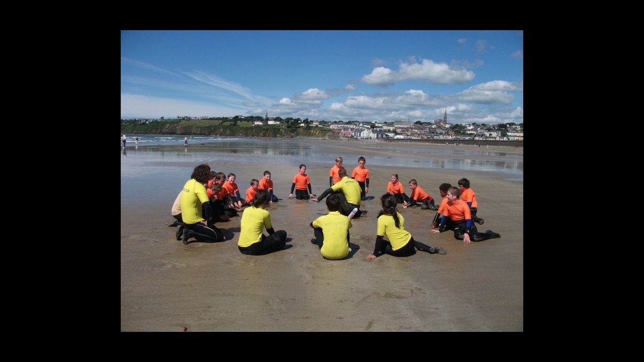 Recapping on beach safety